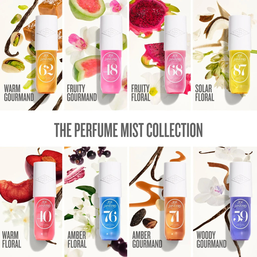 Passport to Paradise Perfume Set | Online Exclusive