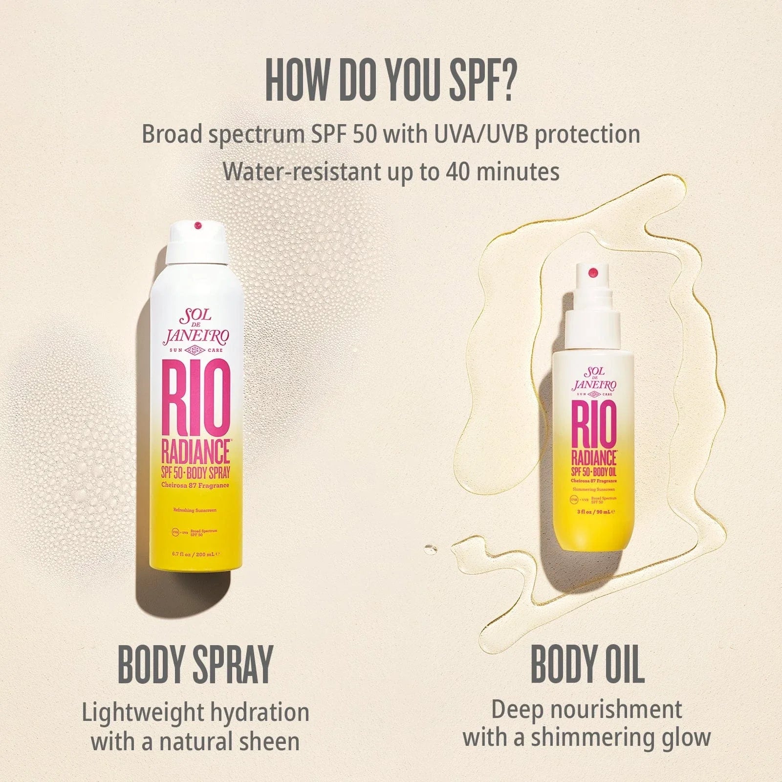Rio Radiance™ SPF 50 Body Spray